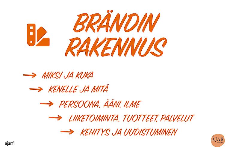 br-ndin-rakentaminen-vaiheet-ja-ohjeet-br-nd-ykseen-jar